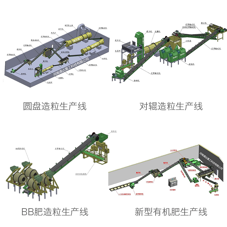 鴨糞有機(jī)肥設(shè)備價(jià)格，鴨糞生產(chǎn)有機(jī)肥生產(chǎn)線