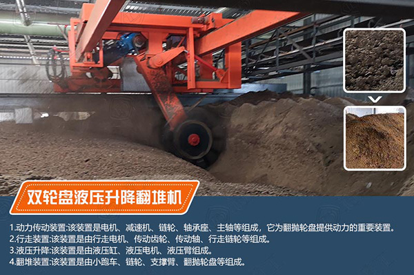 葉輪式大跨度液壓升降輪盤翻拋機工作原理、發酵工藝、優勢特性